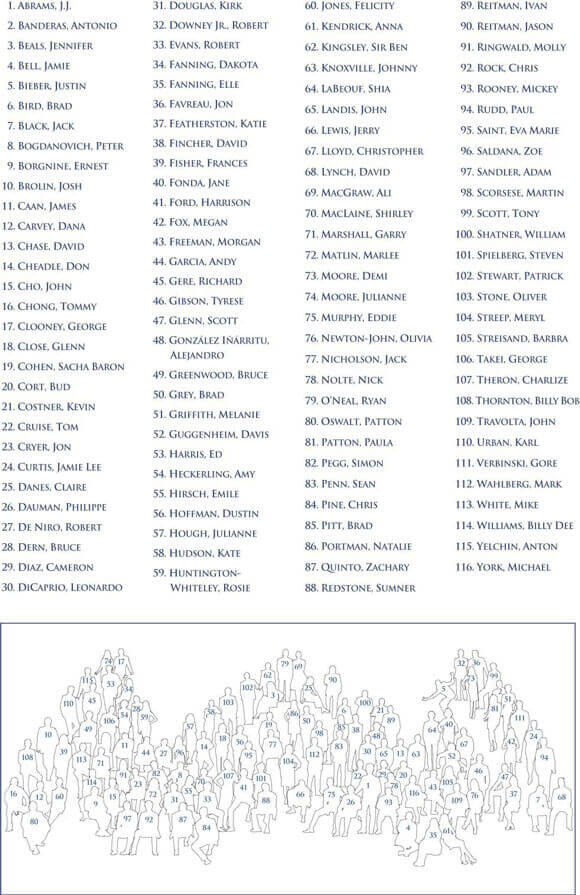 Paramount 100th Anniversary Key Paramount 100th Anniversary Key