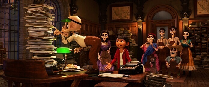 Coco Movie Photo