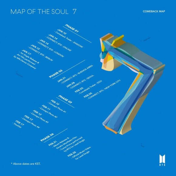 BTS Map of the Soul: 7