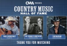 Tim McGraw, Paul Overstreet, and The Stanley Brothers Inducted into Country Music Hall of Fame Country Music Hall of Fame 2026 Tim McGraw