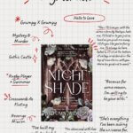 Nightshade Review